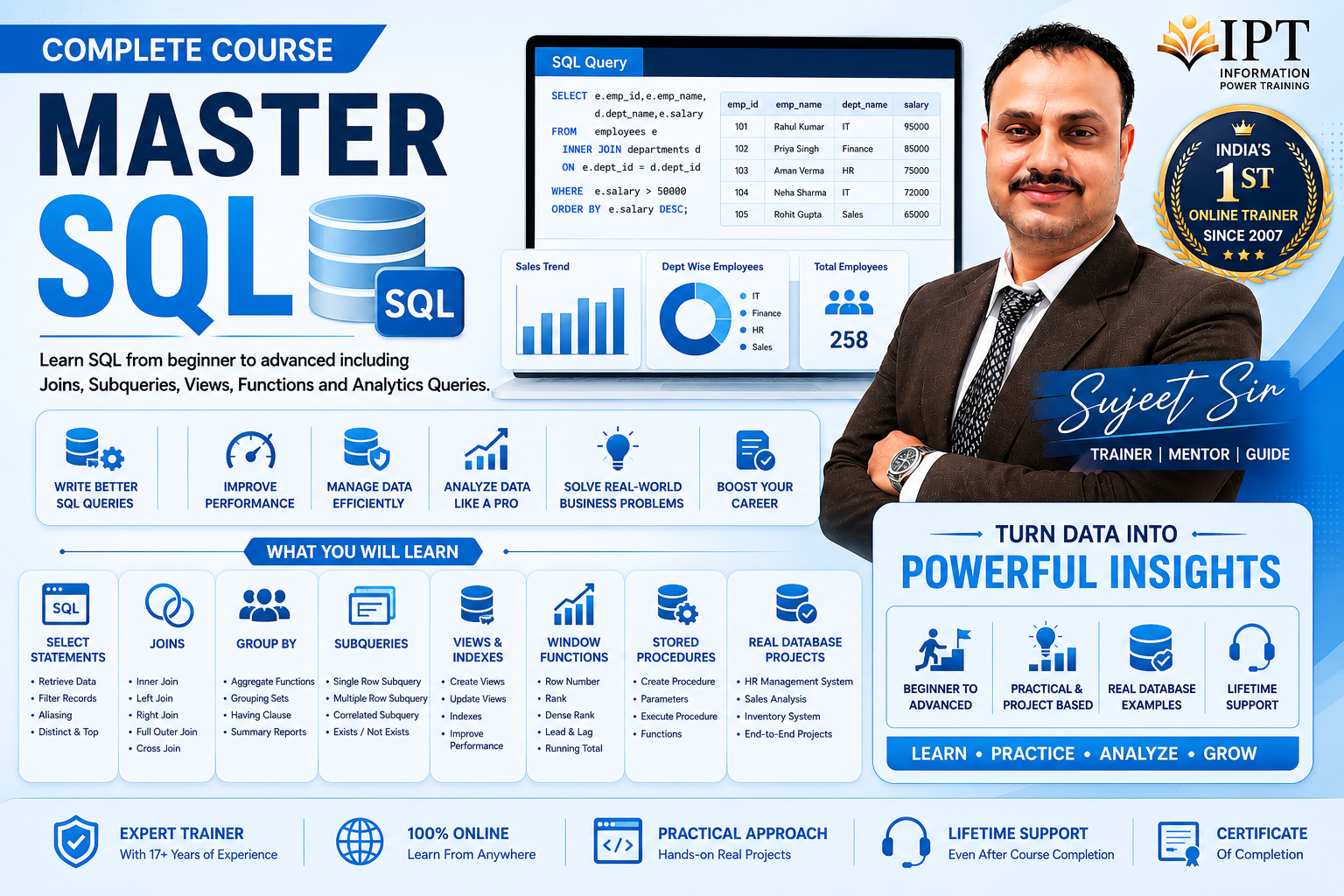 SQL Course Online - IPT Excel School